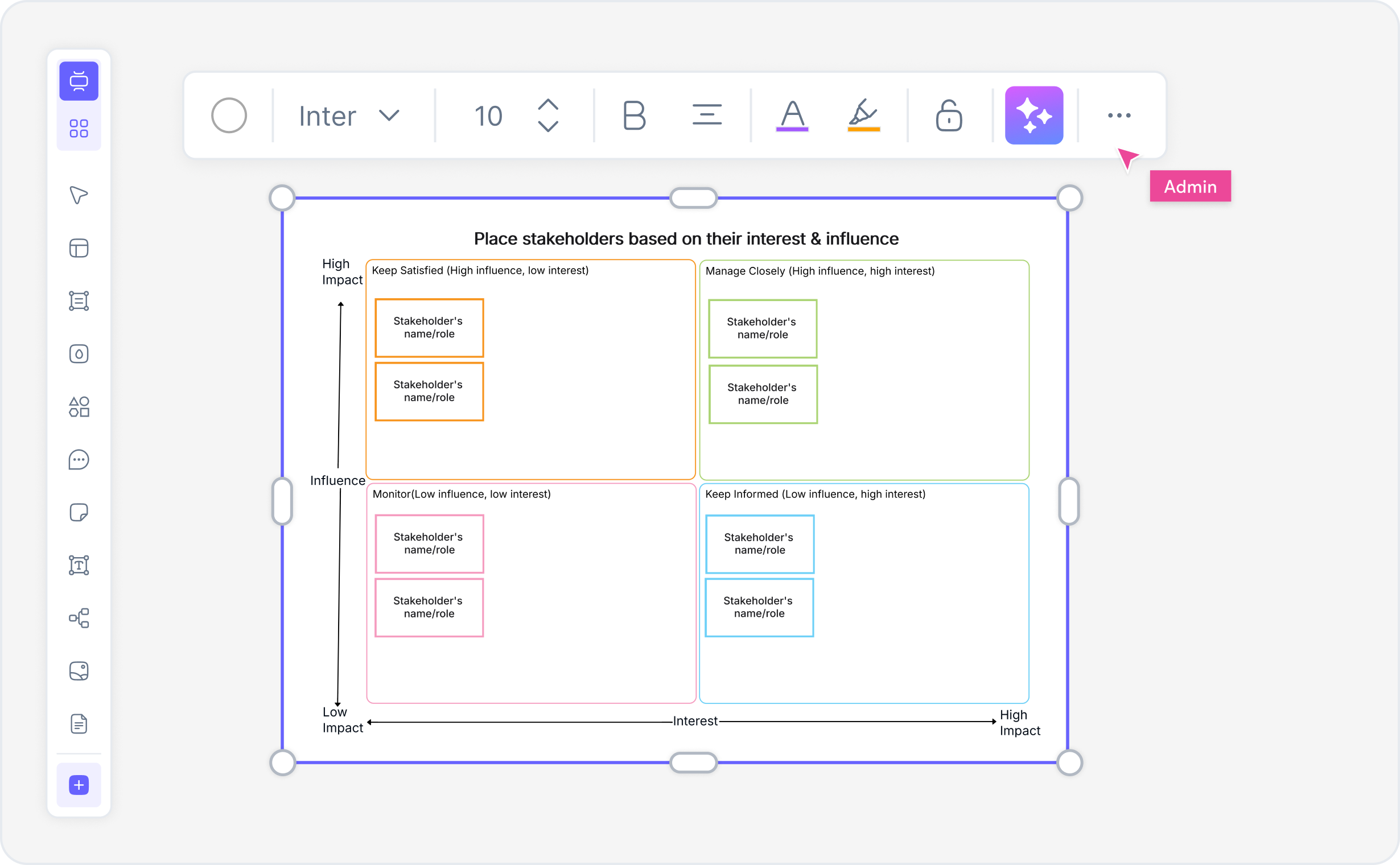 Chefs de projet, analystes métier et professionnels de la gestion du changement utilisant Cloudairy pour la cartographie des parties prenantes